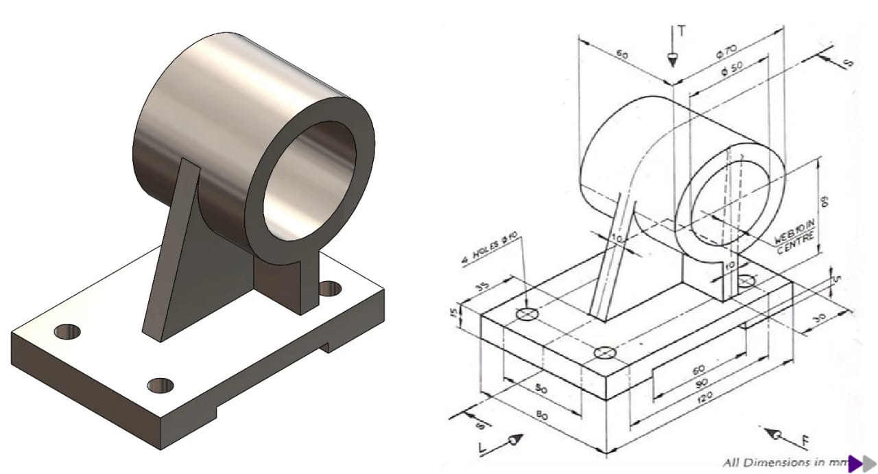 Industrial assembly